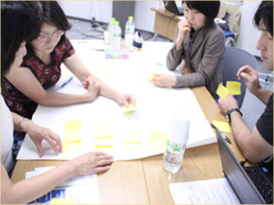 リーダーシップ・課題解決研修